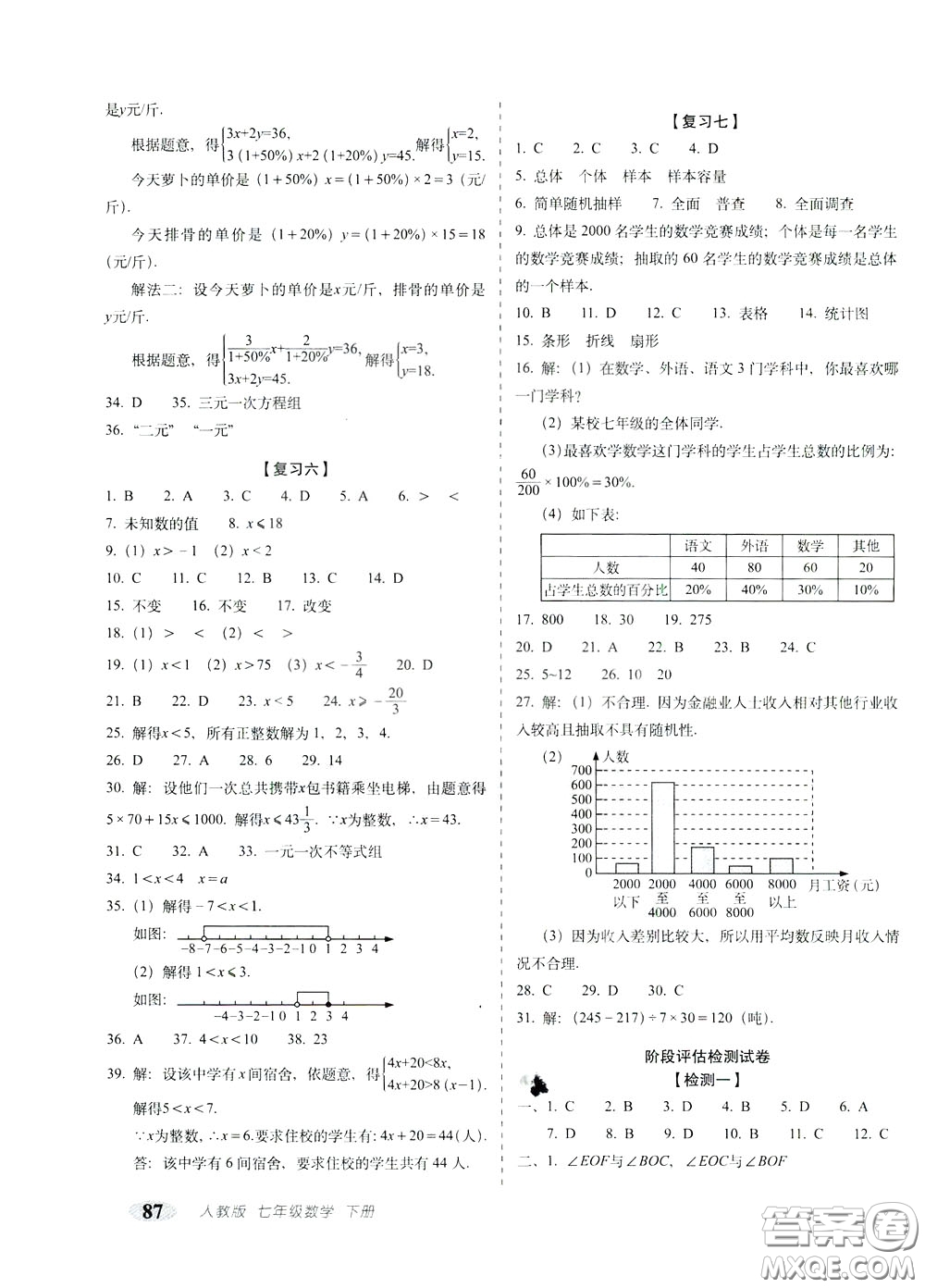 2020春聚能闖關(guān)100分期末復(fù)習(xí)沖刺卷七年級(jí)下冊(cè)數(shù)學(xué)RJ人教版參考答案