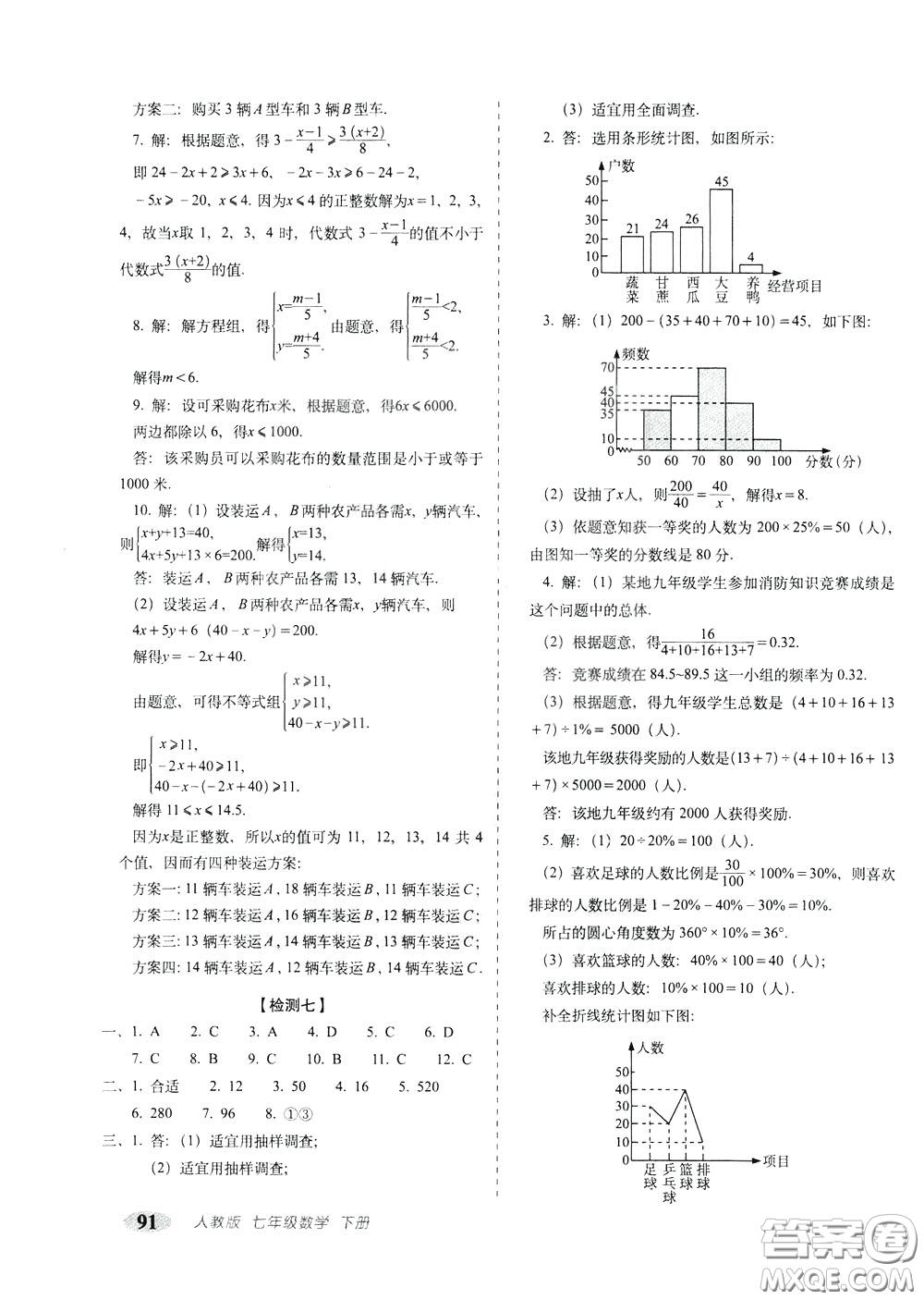2020春聚能闖關(guān)100分期末復(fù)習(xí)沖刺卷七年級(jí)下冊(cè)數(shù)學(xué)RJ人教版參考答案