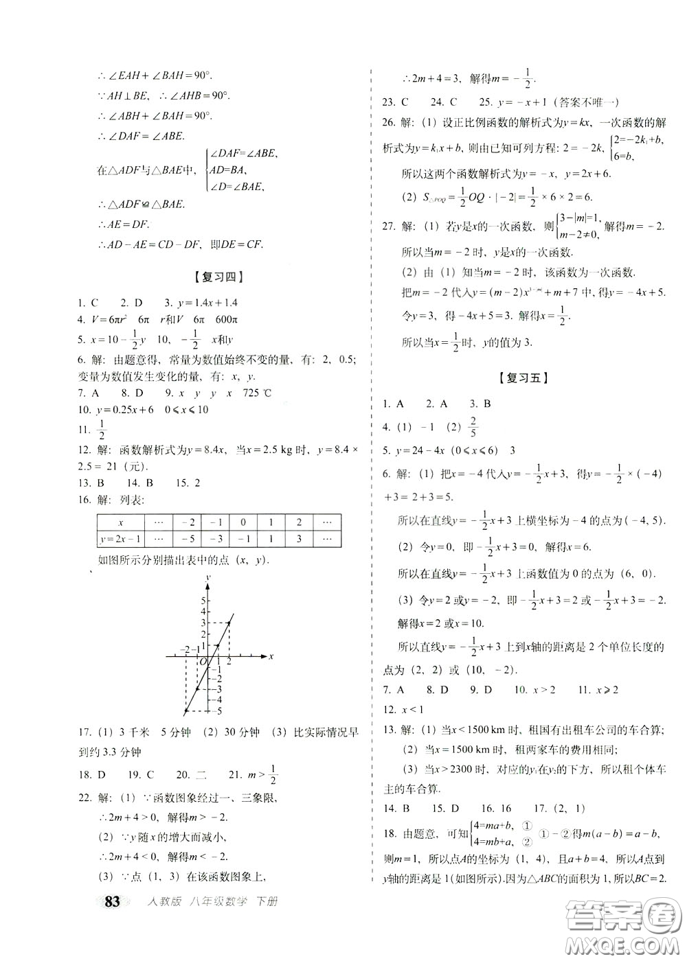 2020春聚能闖關(guān)100分期末復(fù)習(xí)沖刺卷八年級下冊數(shù)學(xué)RJ人教版參考答案