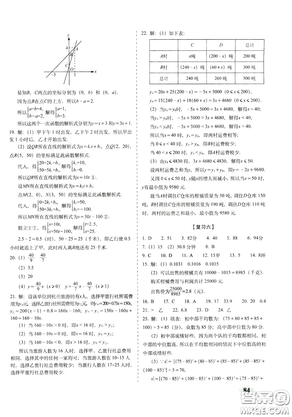 2020春聚能闖關(guān)100分期末復(fù)習(xí)沖刺卷八年級下冊數(shù)學(xué)RJ人教版參考答案