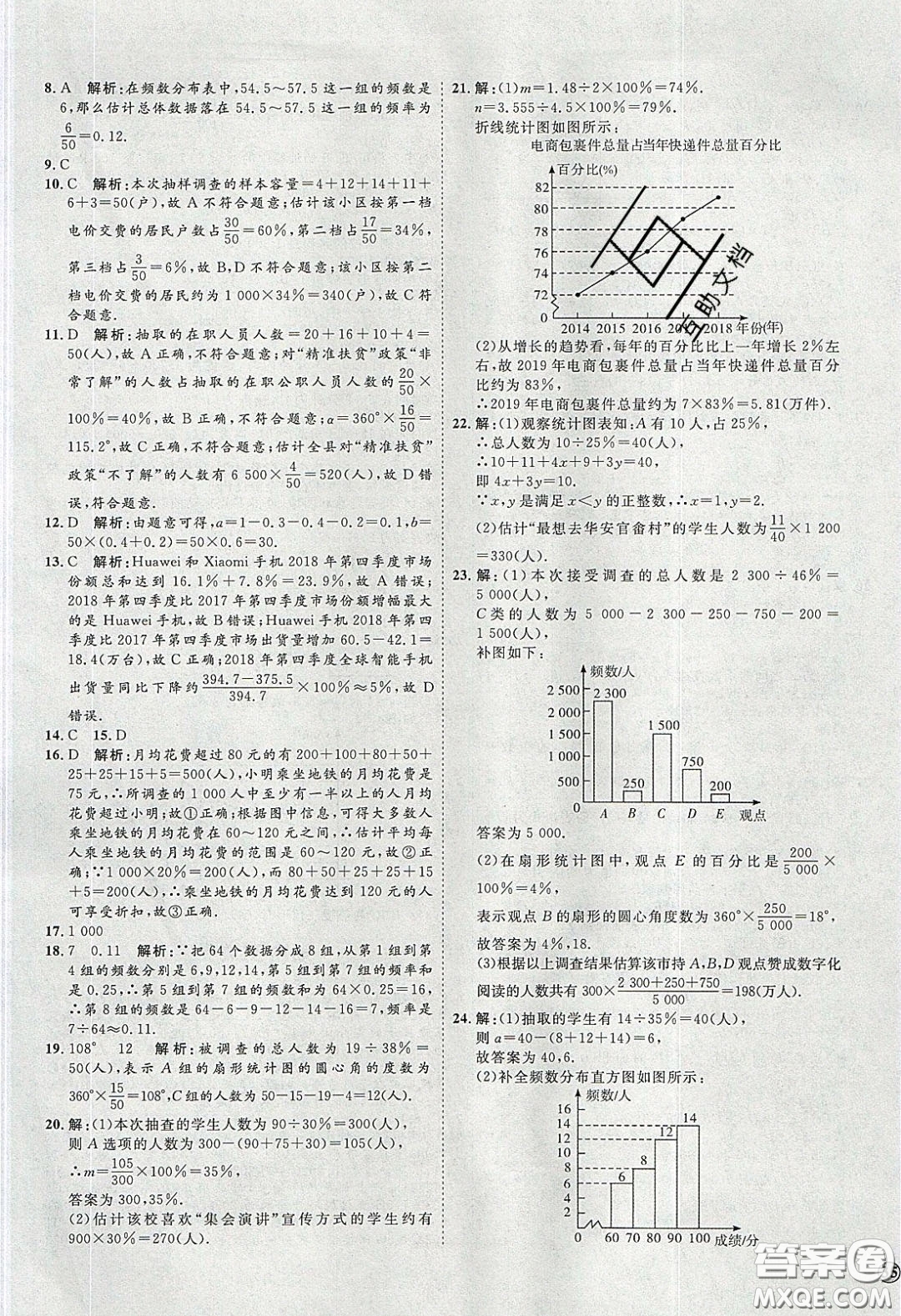 2020春優(yōu)加學(xué)案課時(shí)通八年級(jí)數(shù)學(xué)下冊N版河北專用答案