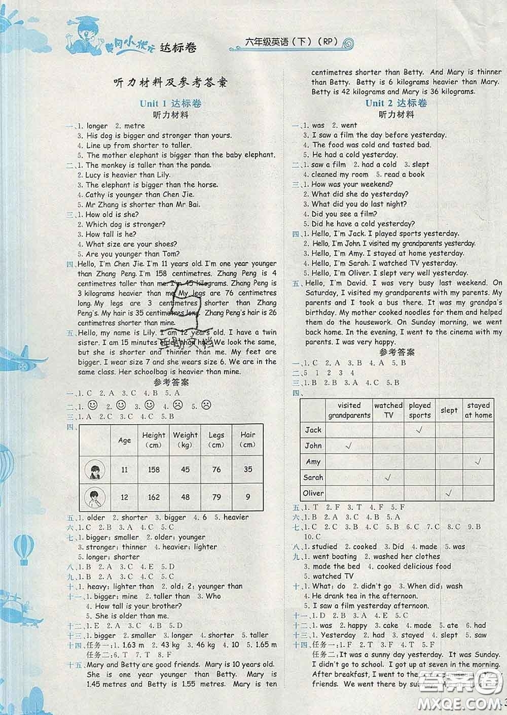 2020年黃岡小狀元達(dá)標(biāo)卷六年級英語下冊人教版廣東專版答案