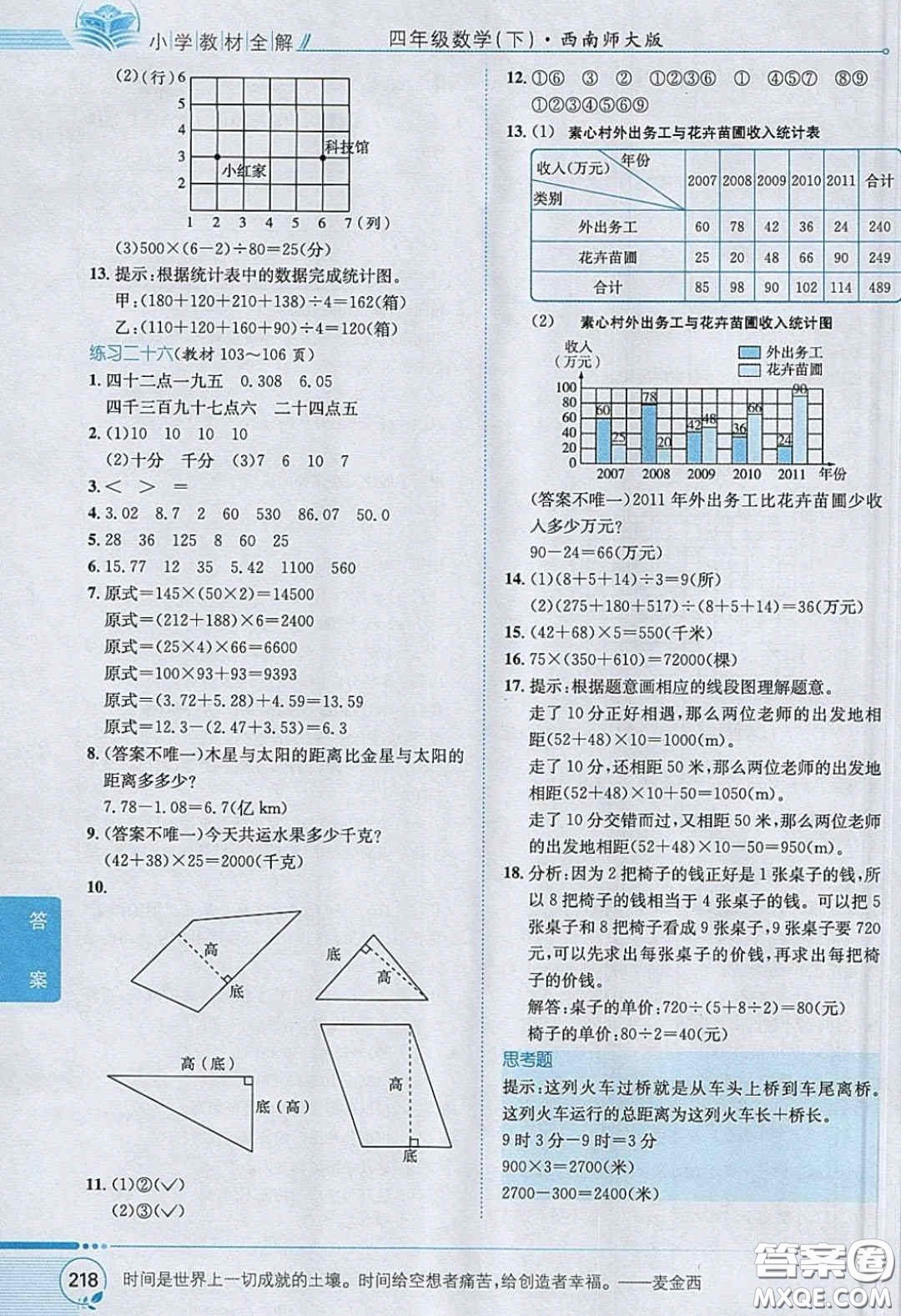 2020義務教育教科書數(shù)學四年級下冊西師大版教材習題答案