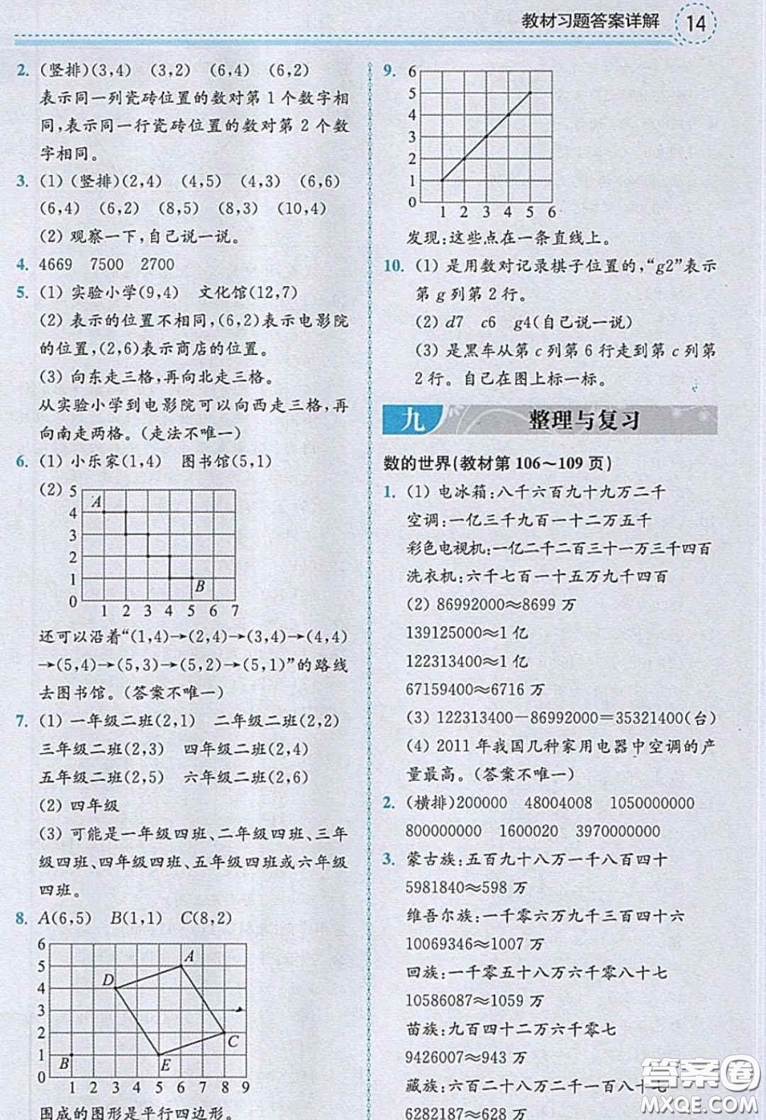 2020義務(wù)教育教科書數(shù)學(xué)四年級下冊蘇教版教材習(xí)題答案