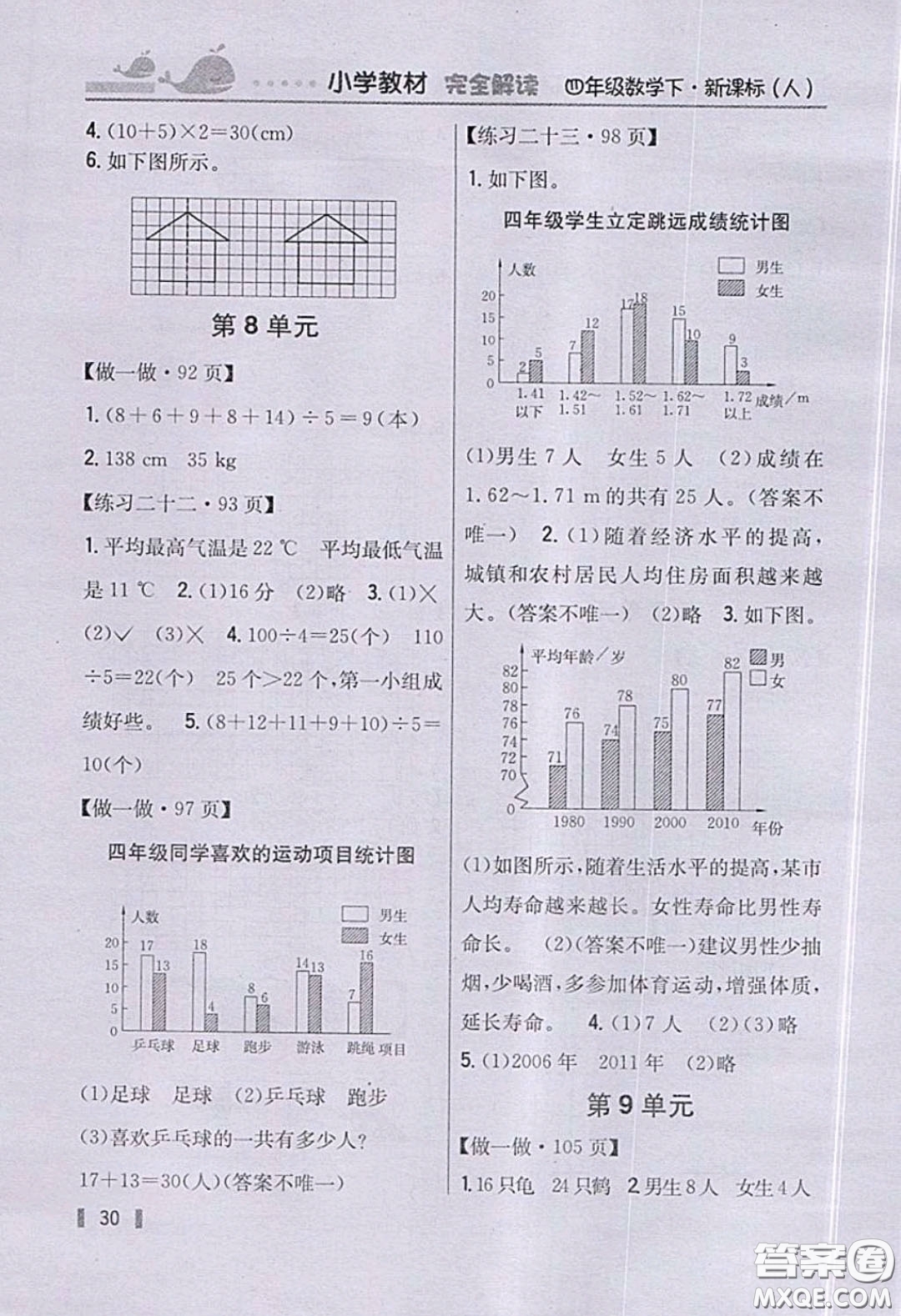 義務教育教科書2020數(shù)學四年級下冊人教版教材習題答案