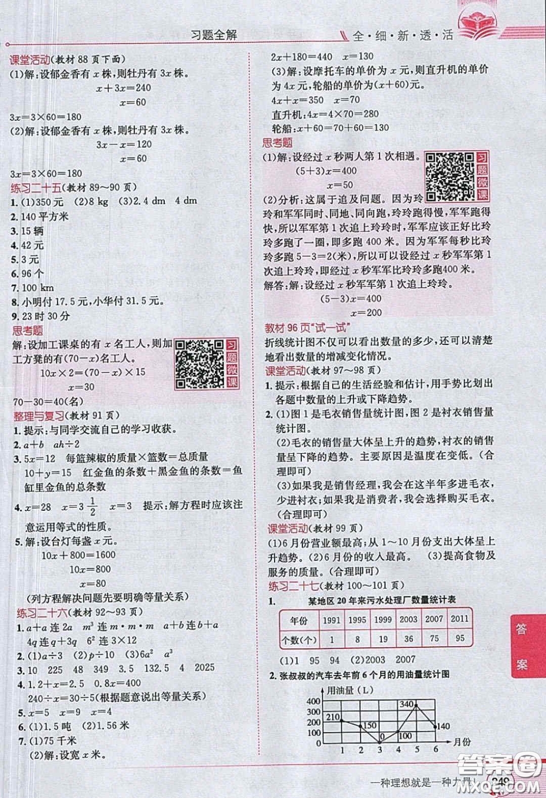 西南師范大學(xué)出版社義務(wù)教育教科書2020數(shù)學(xué)五年級下冊西師大版教材習(xí)題答案