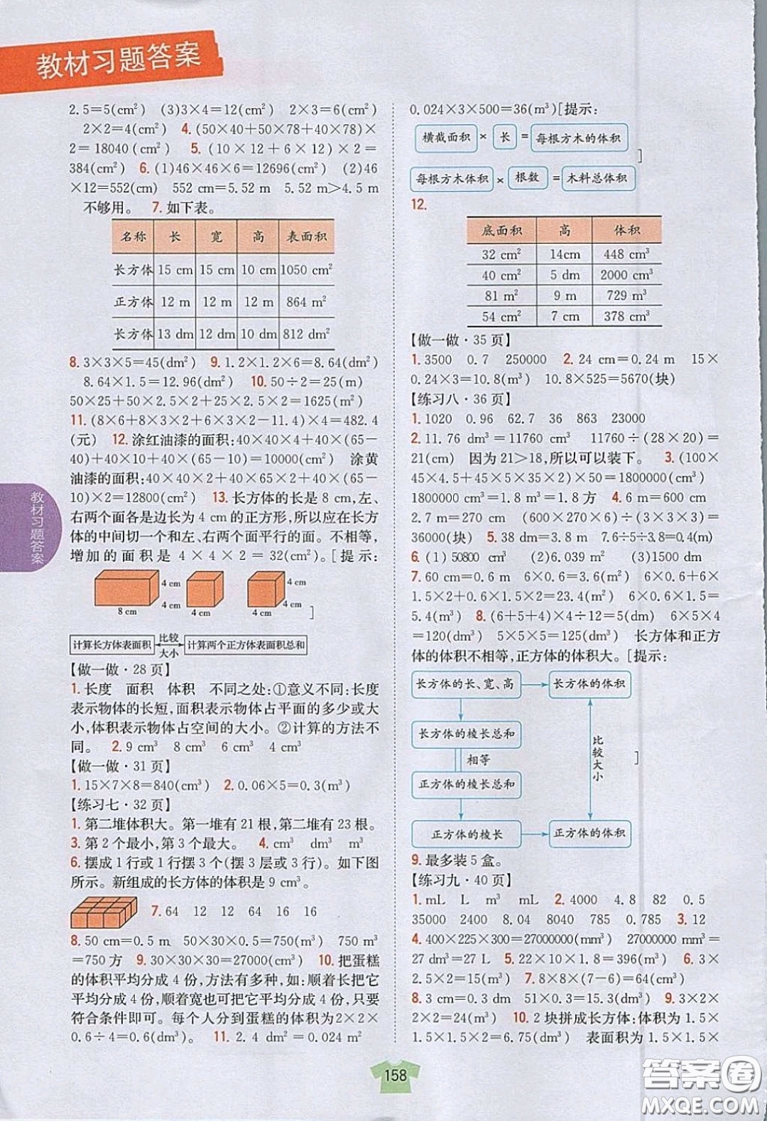 人民教育出版社義務(wù)教育教科書2020數(shù)學(xué)五年級(jí)下冊(cè)人教版教材習(xí)題答案