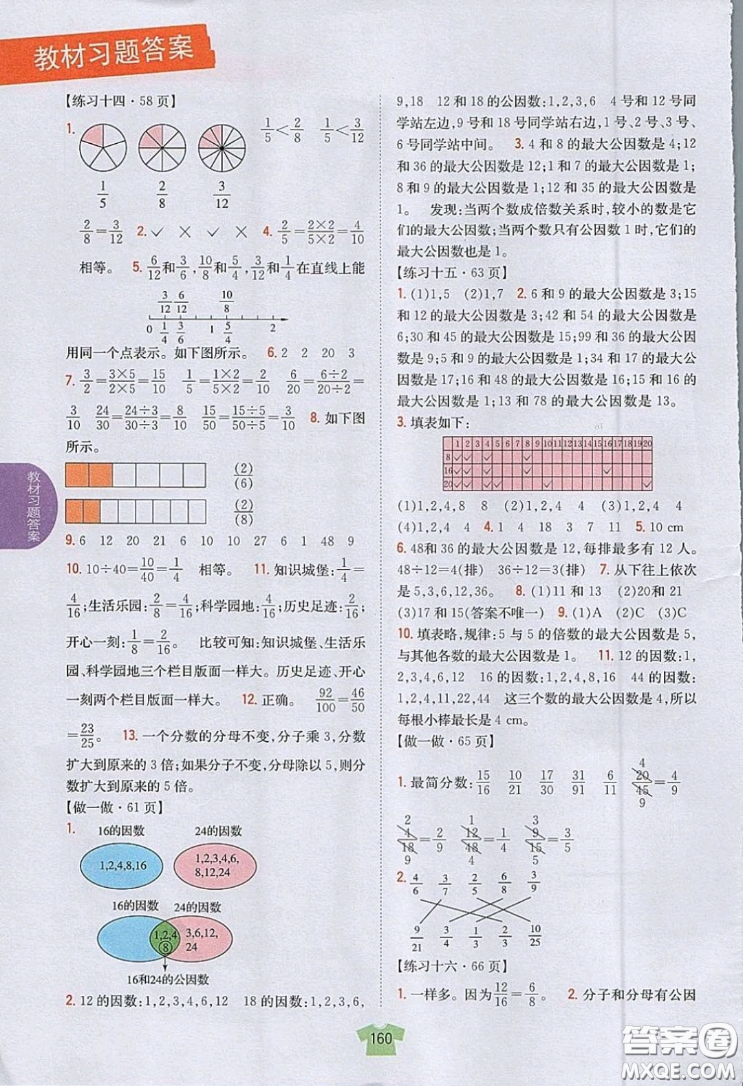 人民教育出版社義務(wù)教育教科書2020數(shù)學(xué)五年級(jí)下冊(cè)人教版教材習(xí)題答案