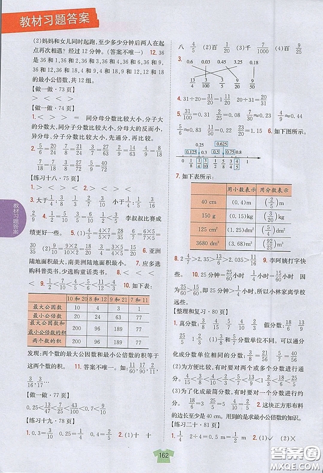 人民教育出版社義務(wù)教育教科書2020數(shù)學(xué)五年級(jí)下冊(cè)人教版教材習(xí)題答案