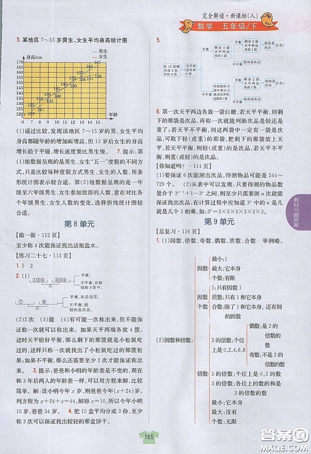 人民教育出版社義務(wù)教育教科書2020數(shù)學(xué)五年級(jí)下冊(cè)人教版教材習(xí)題答案
