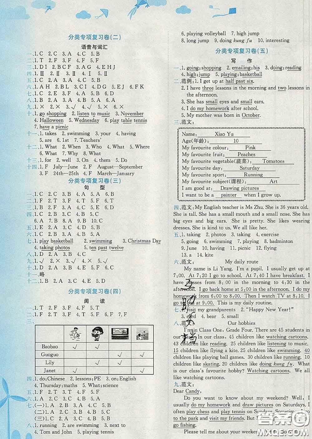 2020年黃岡小狀元達(dá)標(biāo)卷四年級(jí)英語(yǔ)下冊(cè)教科版廣東專版答案