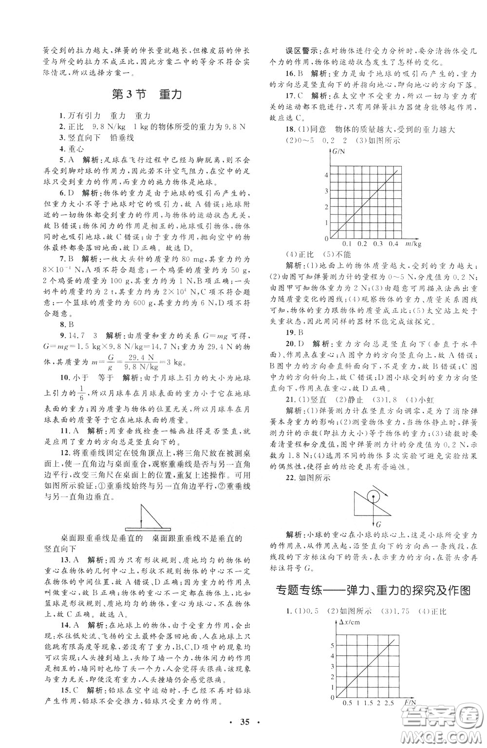 鐘書(shū)金牌2020年非常1+1完全題練八年級(jí)下冊(cè)物理R版人教版參考答案