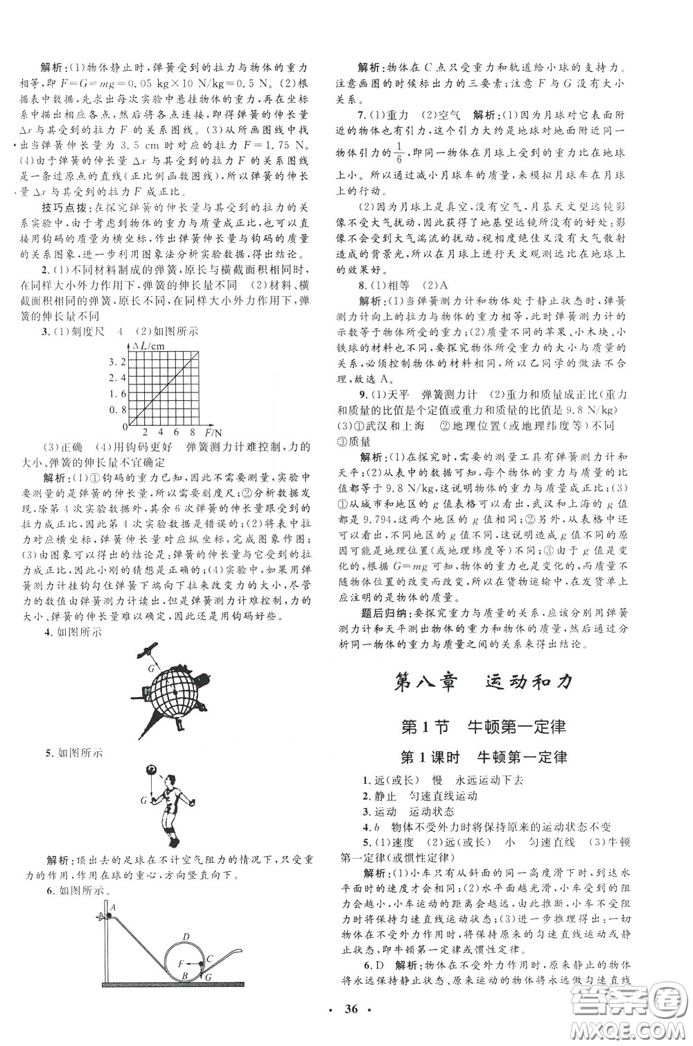 鐘書(shū)金牌2020年非常1+1完全題練八年級(jí)下冊(cè)物理R版人教版參考答案