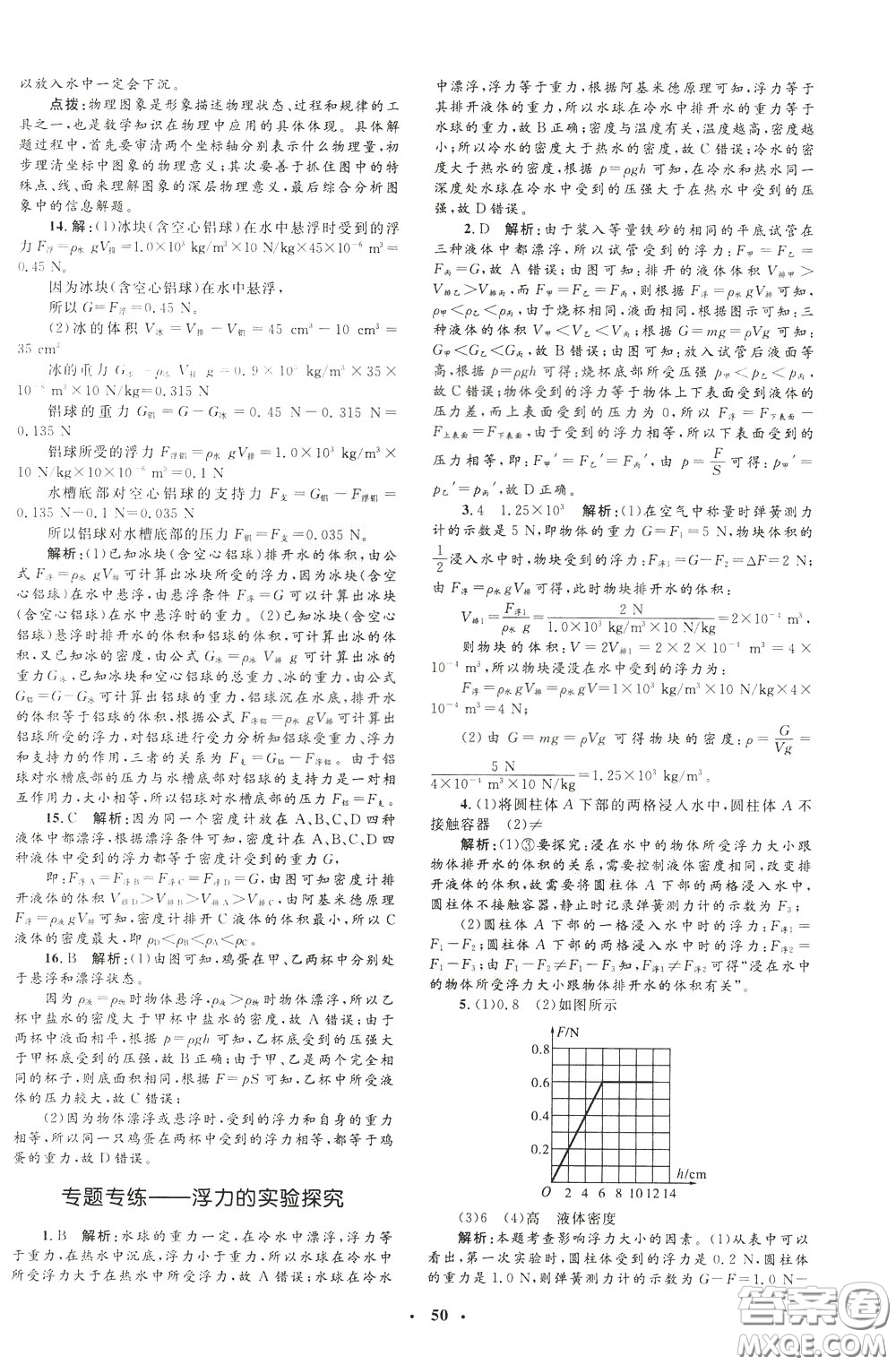 鐘書(shū)金牌2020年非常1+1完全題練八年級(jí)下冊(cè)物理R版人教版參考答案