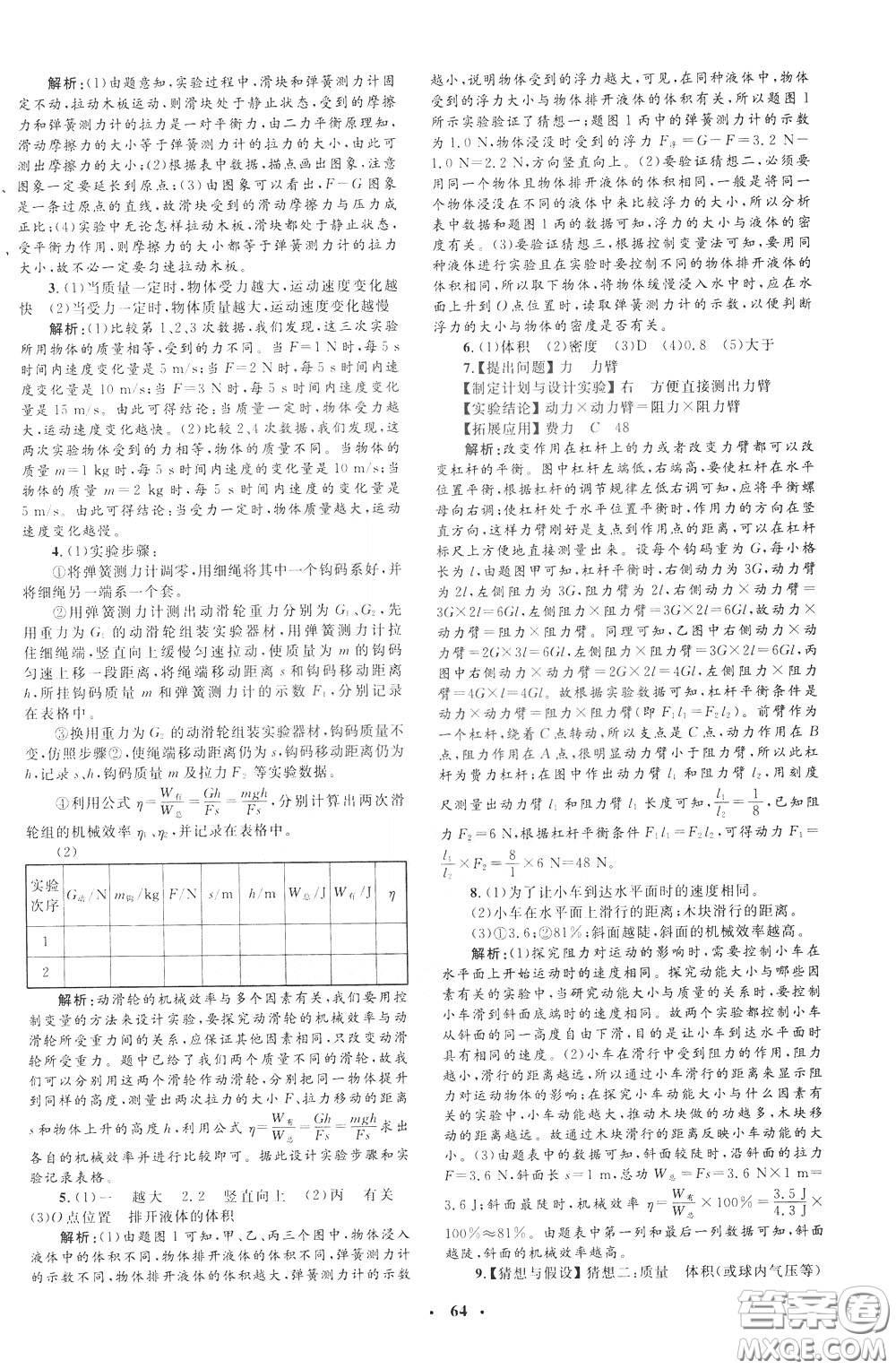 鐘書(shū)金牌2020年非常1+1完全題練八年級(jí)下冊(cè)物理R版人教版參考答案