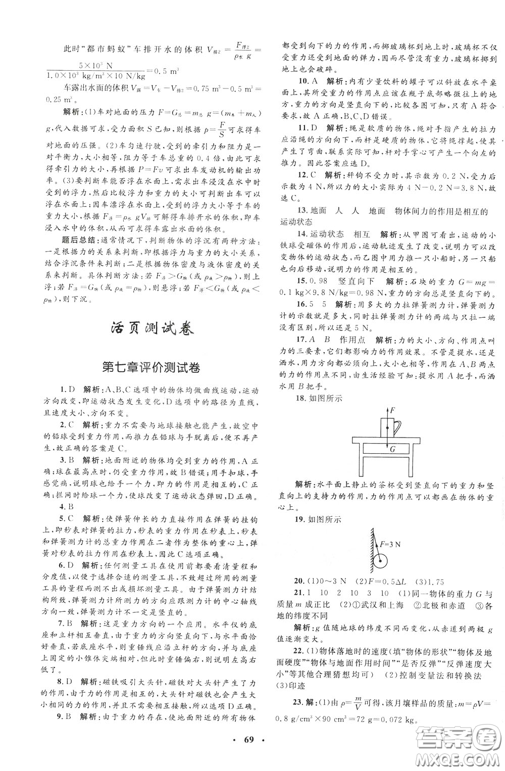 鐘書(shū)金牌2020年非常1+1完全題練八年級(jí)下冊(cè)物理R版人教版參考答案