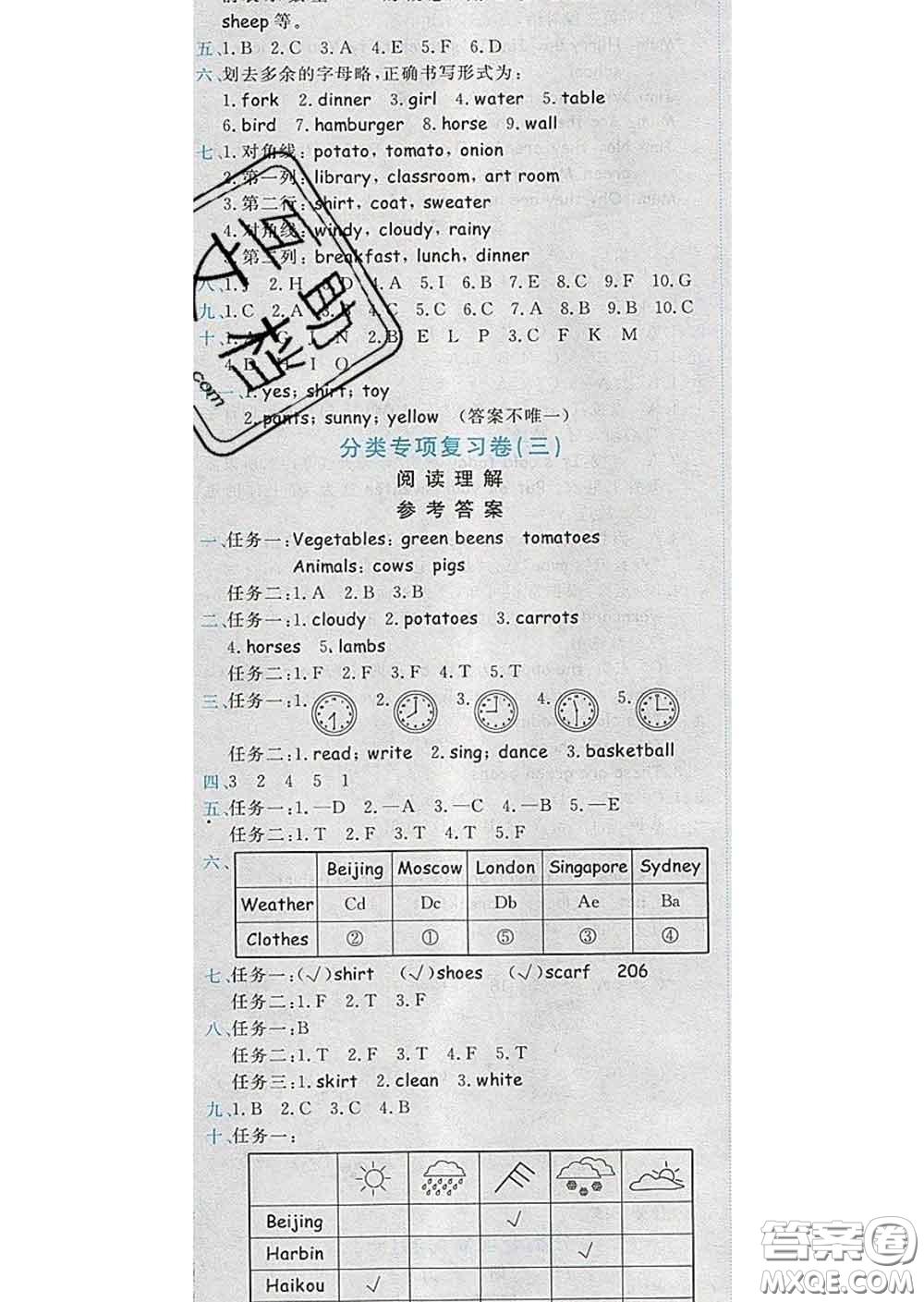 2020年黃岡小狀元達標卷四年級英語下冊人教版答案