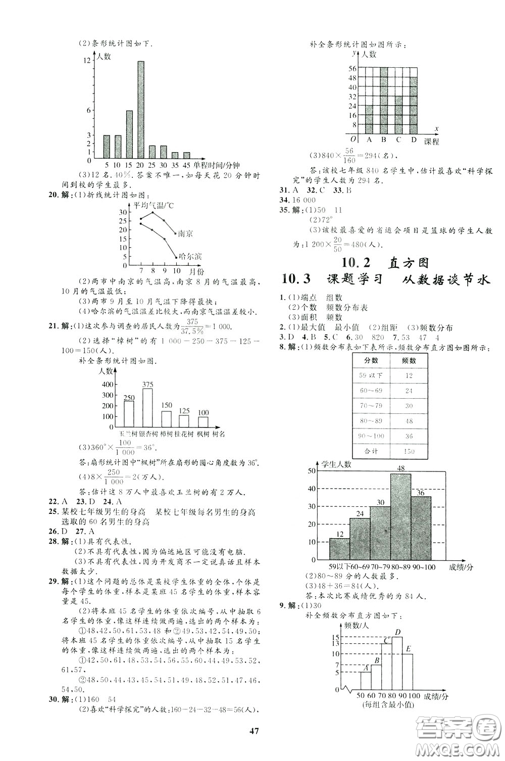 鐘書金牌2020年非常1+1完全題練七年級下冊數(shù)學(xué)R版人教版參考答案