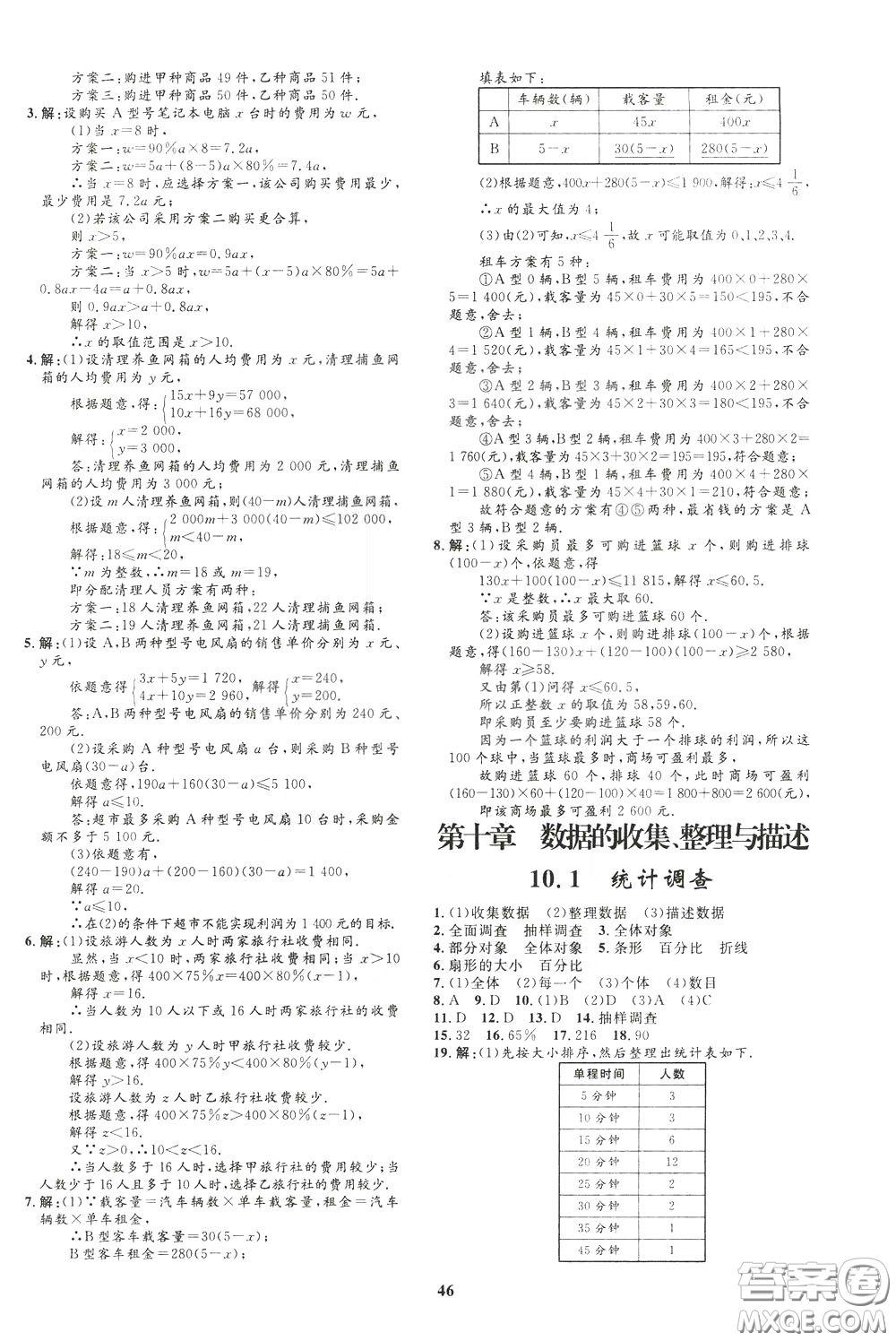 鐘書金牌2020年非常1+1完全題練七年級下冊數(shù)學(xué)R版人教版參考答案