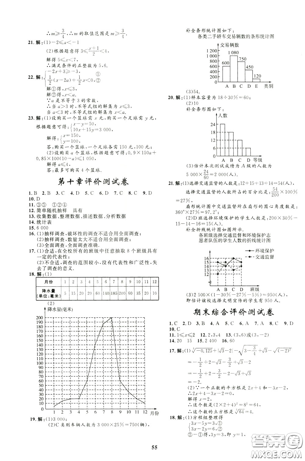 鐘書金牌2020年非常1+1完全題練七年級下冊數(shù)學(xué)R版人教版參考答案