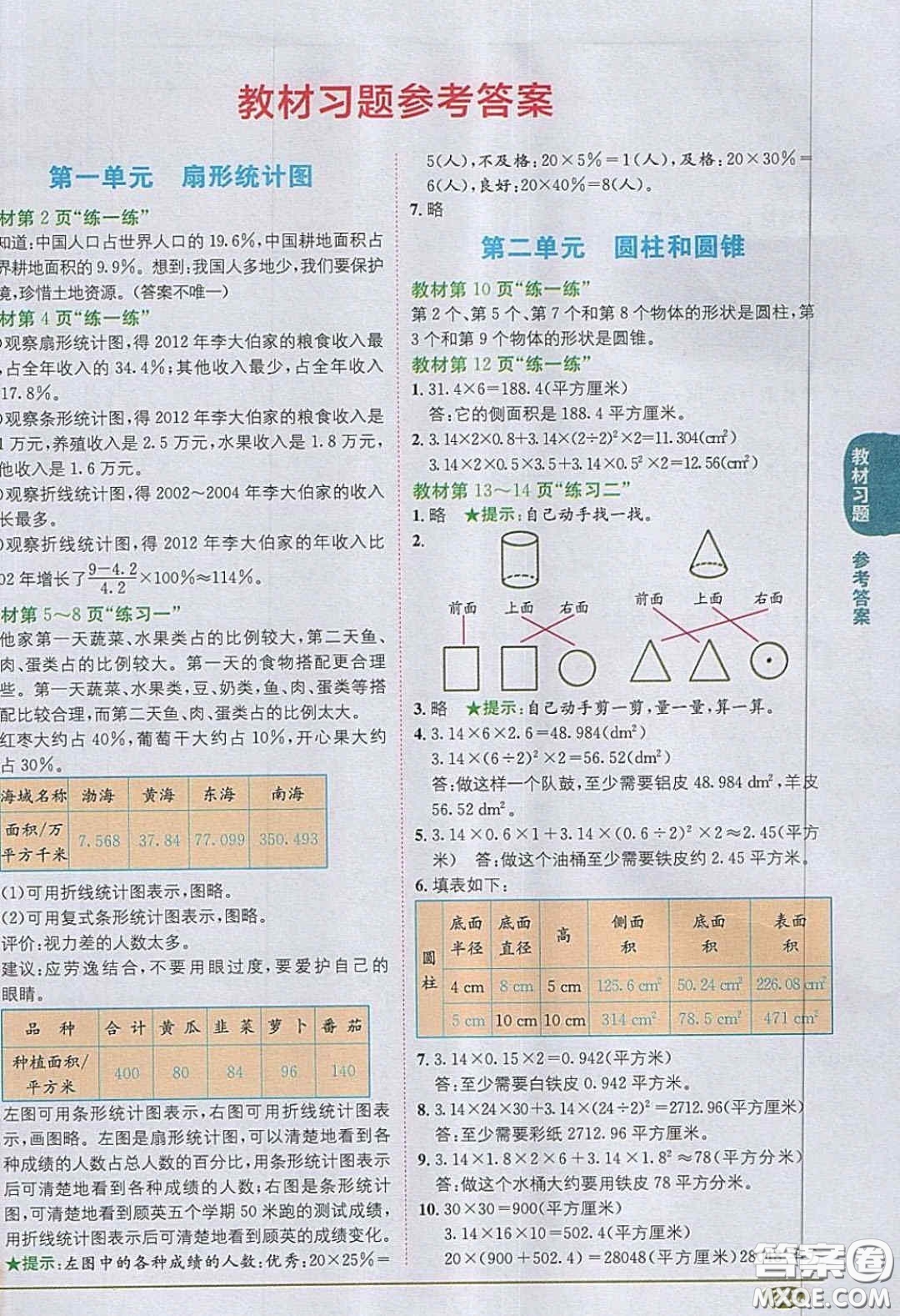 江蘇鳳凰教育出版社義務(wù)教育教科書(shū)2020數(shù)學(xué)六年級(jí)下冊(cè)蘇教版教材習(xí)題答案