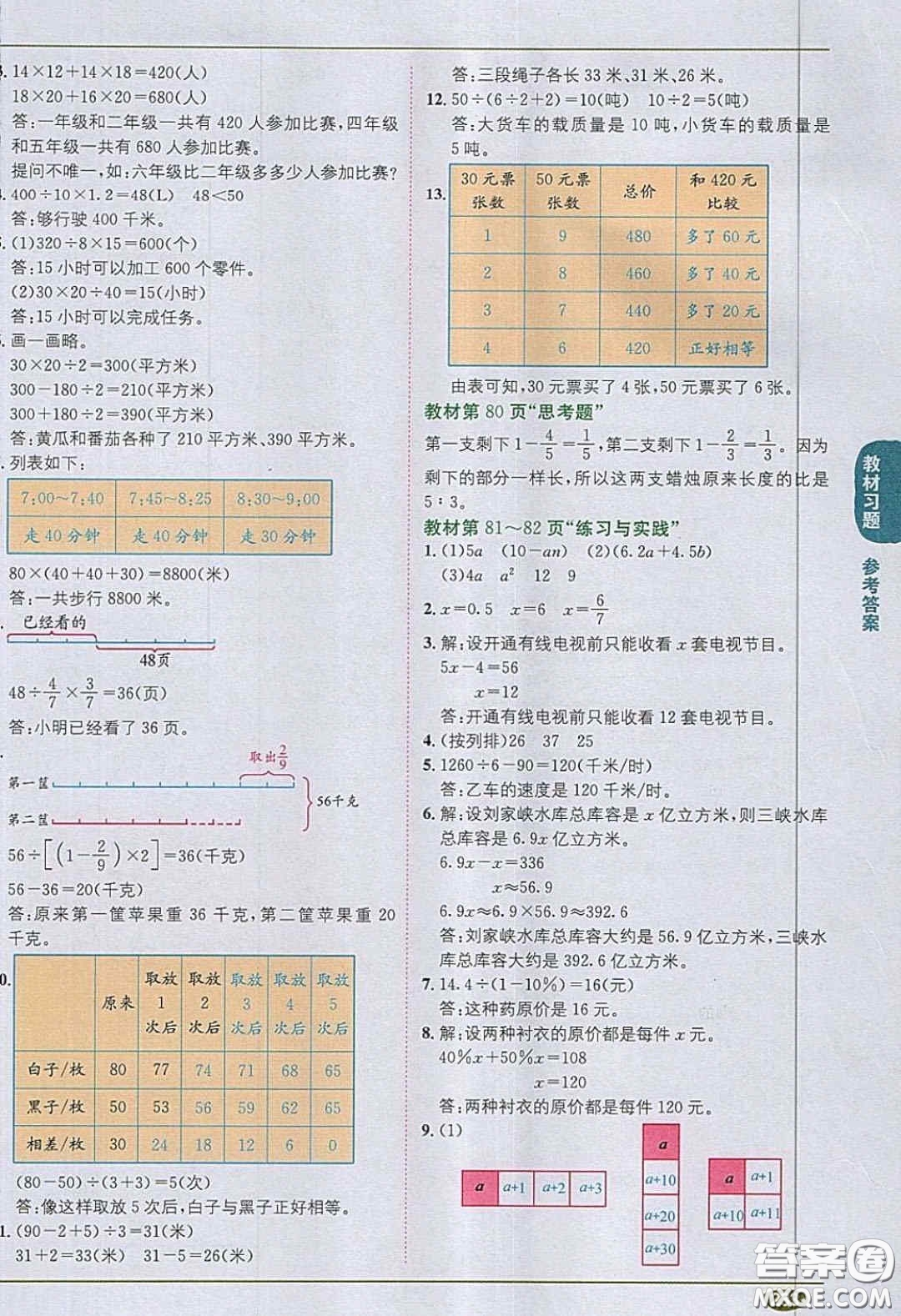 江蘇鳳凰教育出版社義務(wù)教育教科書(shū)2020數(shù)學(xué)六年級(jí)下冊(cè)蘇教版教材習(xí)題答案