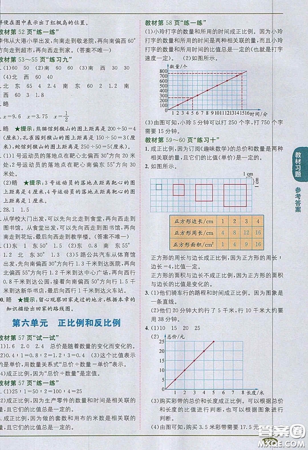 江蘇鳳凰教育出版社義務(wù)教育教科書(shū)2020數(shù)學(xué)六年級(jí)下冊(cè)蘇教版教材習(xí)題答案