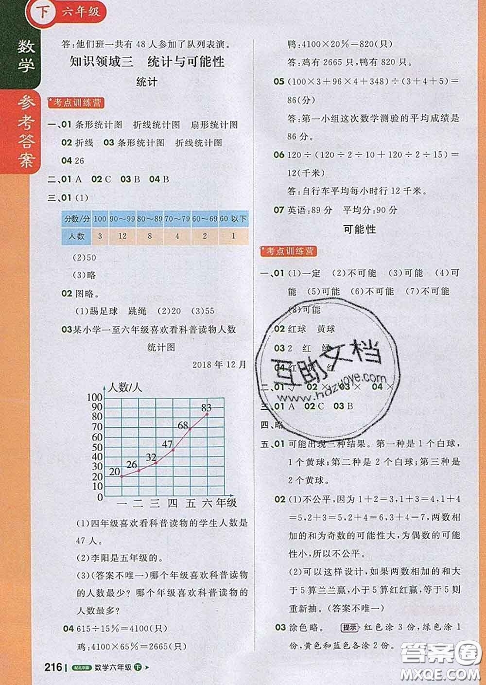 2020春新版1加1輕巧奪冠課堂直播六年級(jí)數(shù)學(xué)下冊(cè)北京版答案