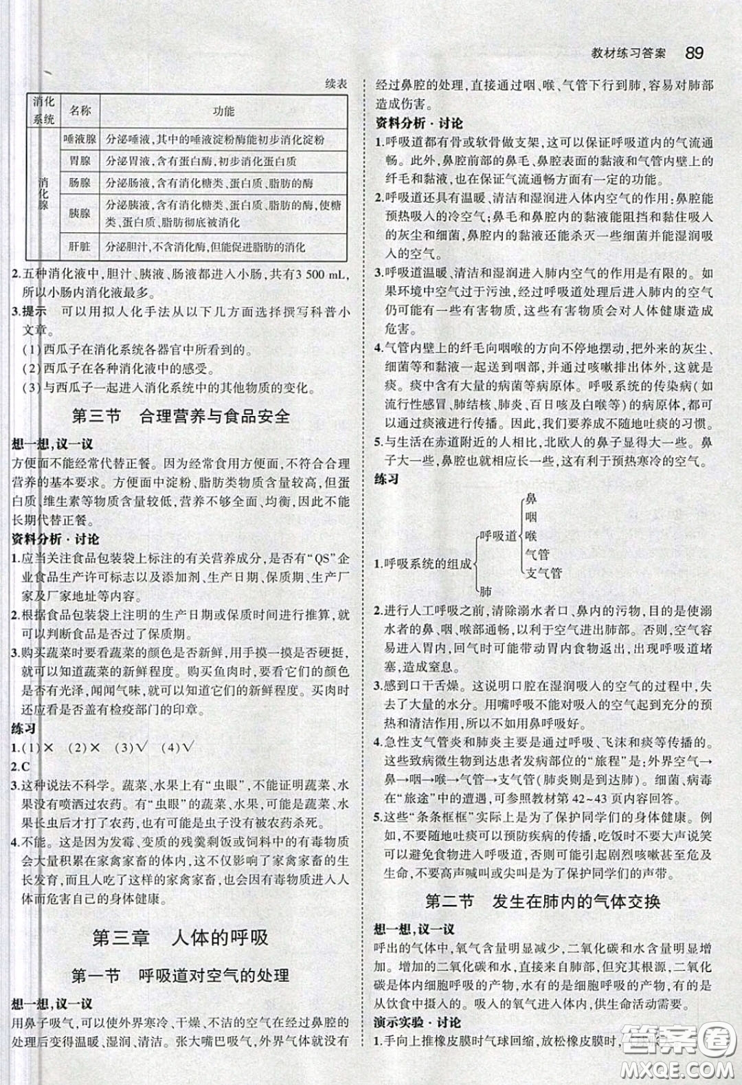 人民教育出版社2020義務(wù)教育教科書生物學(xué)七年級(jí)下冊(cè)人教版教材習(xí)題答案