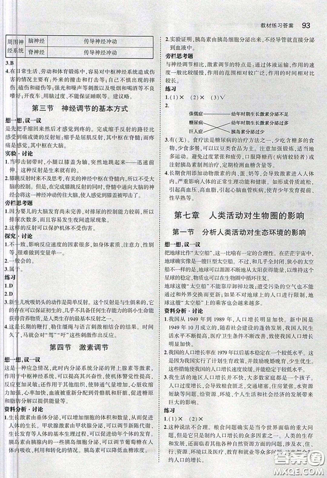 人民教育出版社2020義務(wù)教育教科書生物學(xué)七年級(jí)下冊(cè)人教版教材習(xí)題答案