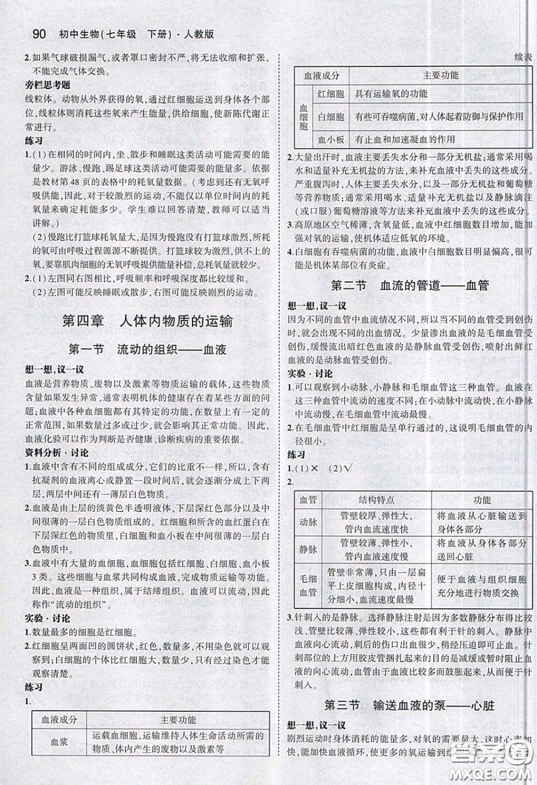 人民教育出版社2020義務(wù)教育教科書生物學(xué)七年級(jí)下冊(cè)人教版教材習(xí)題答案