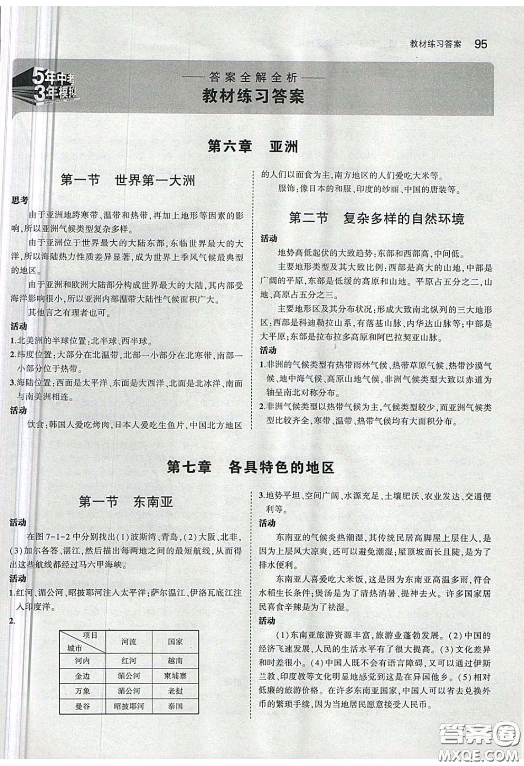 商務(wù)印書館2020義務(wù)教育教科書七年級地理下冊商務(wù)星球版答案