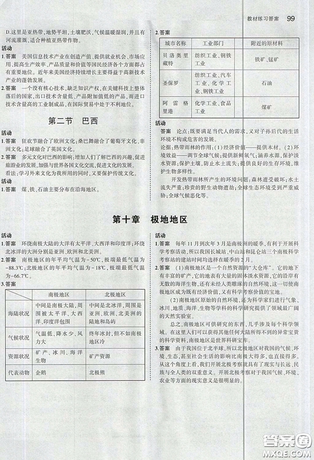 人民教育出版社2020義務(wù)教育教科書地理七年級下冊人教版教材習(xí)題答案