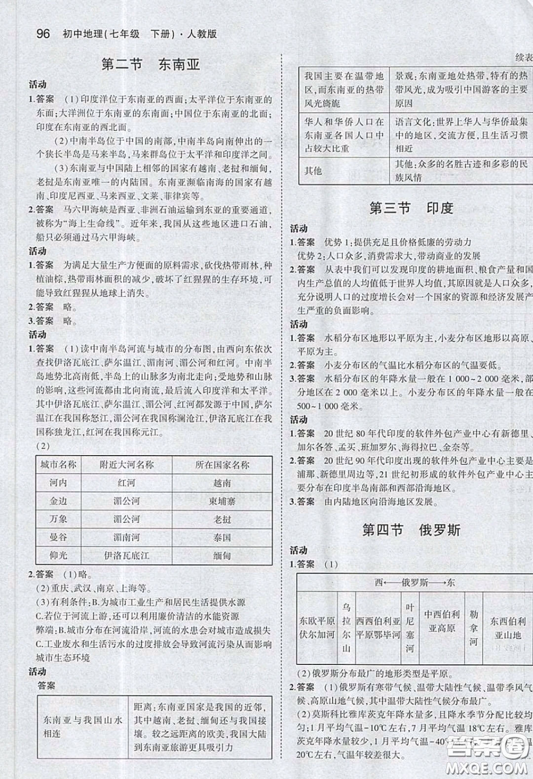 人民教育出版社2020義務(wù)教育教科書地理七年級下冊人教版教材習(xí)題答案