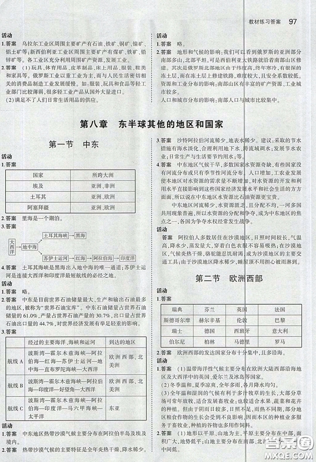 人民教育出版社2020義務(wù)教育教科書地理七年級下冊人教版教材習(xí)題答案