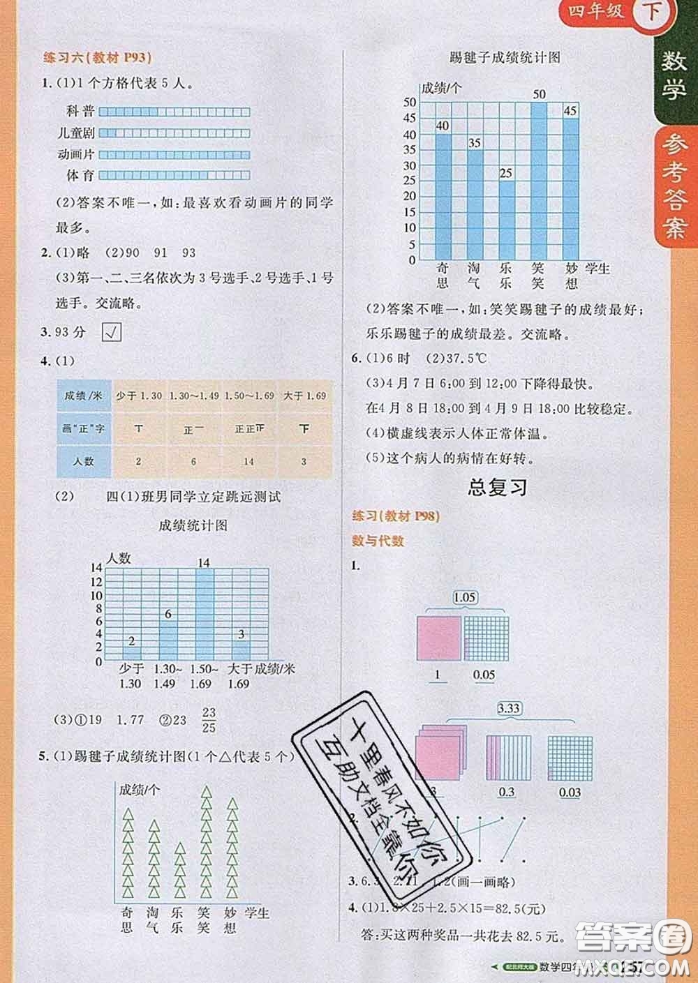 2020春新版1加1輕巧奪冠課堂直播四年級數(shù)學(xué)下冊北師版答案