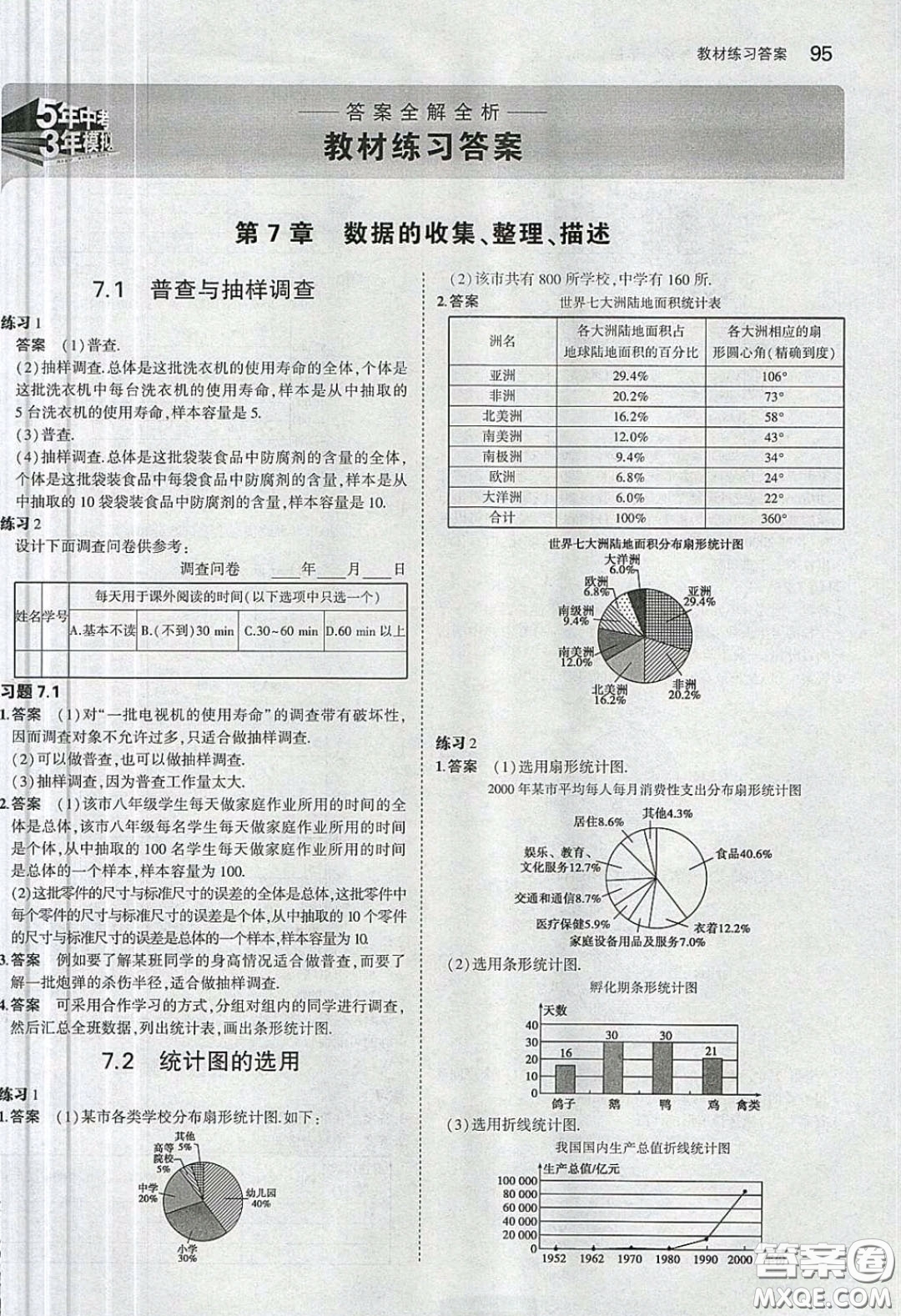 江蘇鳳凰教育出版社義務(wù)教育教科書2020數(shù)學(xué)八年級(jí)下冊(cè)蘇教版教材習(xí)題答案