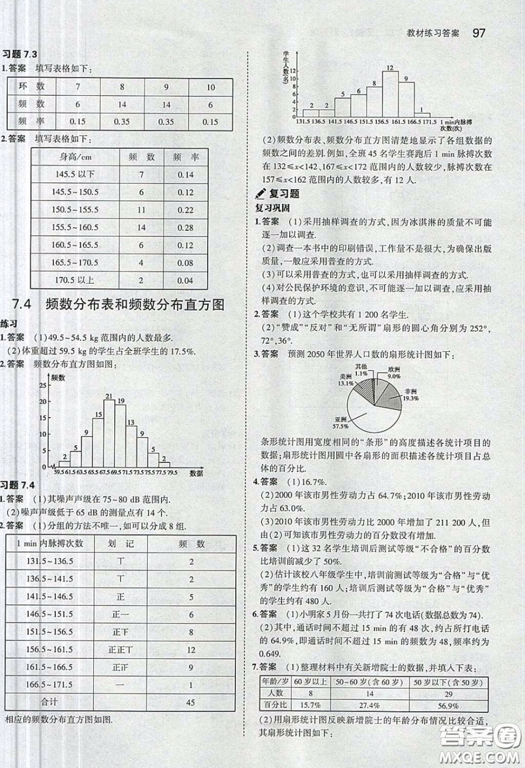 江蘇鳳凰教育出版社義務(wù)教育教科書2020數(shù)學(xué)八年級(jí)下冊(cè)蘇教版教材習(xí)題答案