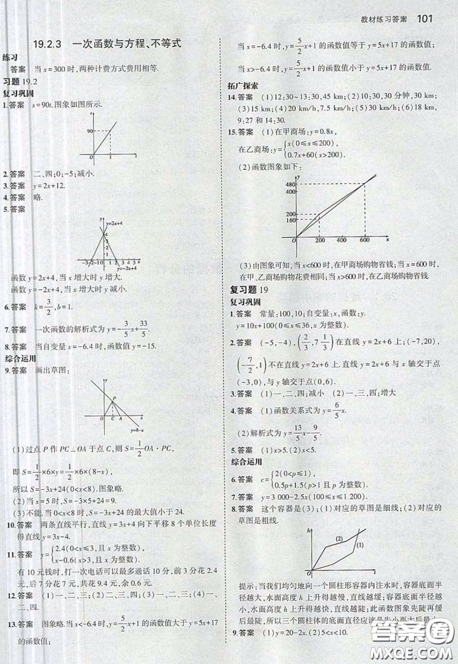 2020八年級(jí)數(shù)學(xué)課本下冊(cè)人教版答案