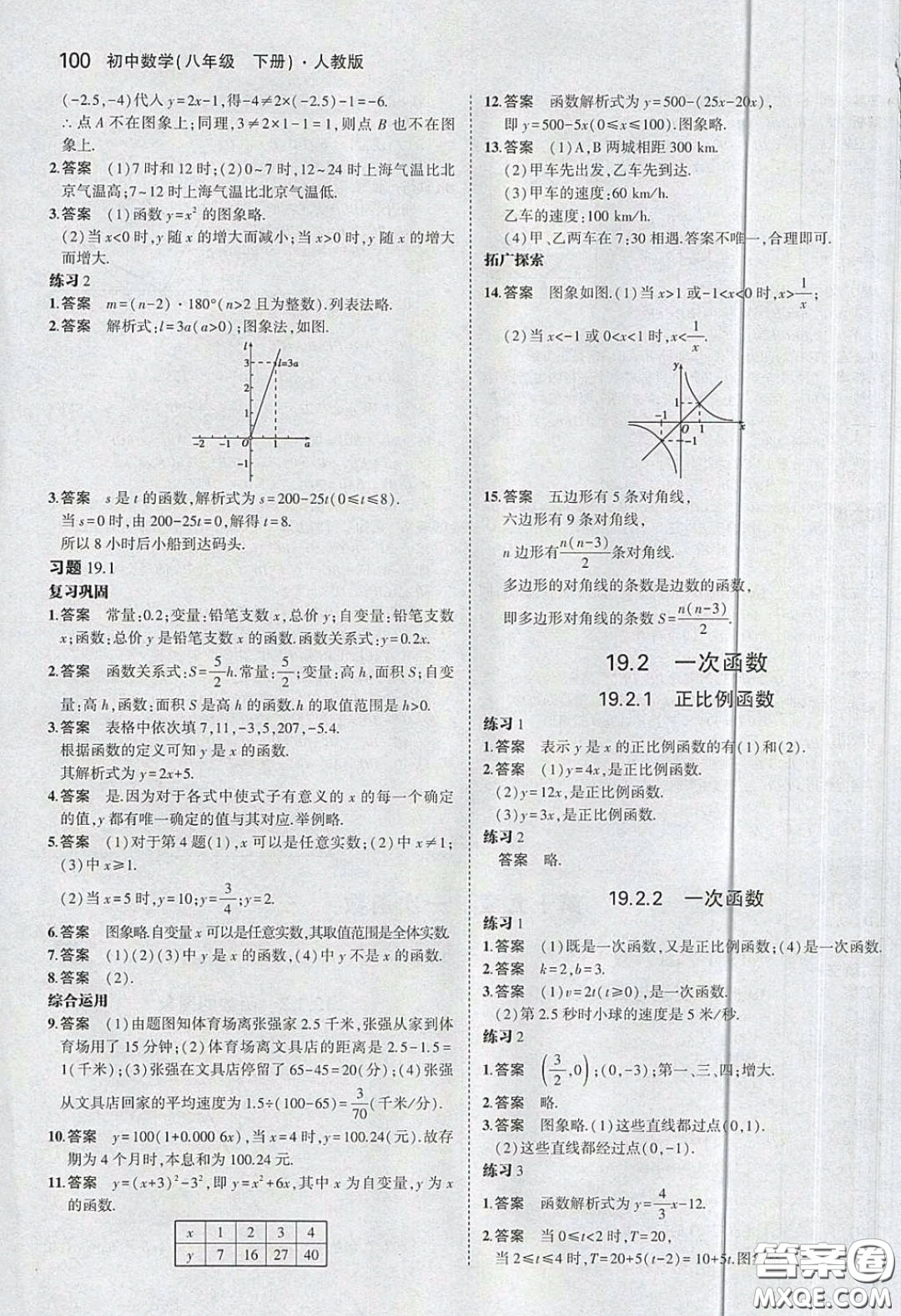 2020八年級(jí)數(shù)學(xué)課本下冊(cè)人教版答案
