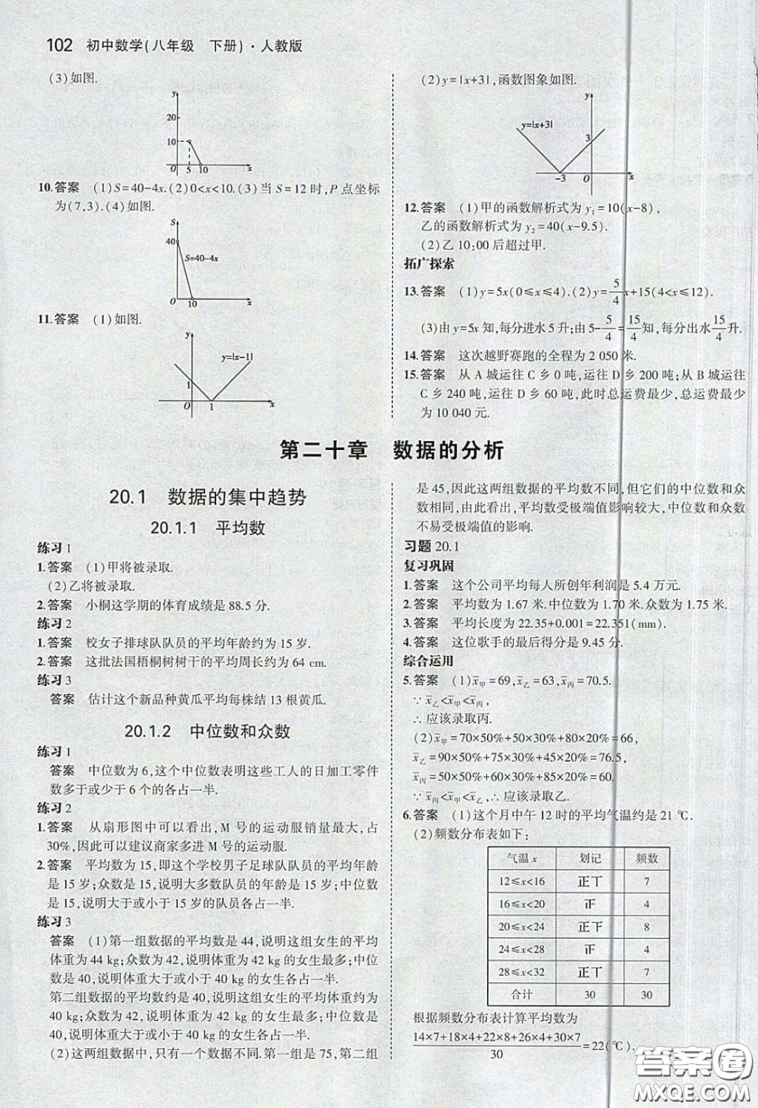 2020八年級(jí)數(shù)學(xué)課本下冊(cè)人教版答案