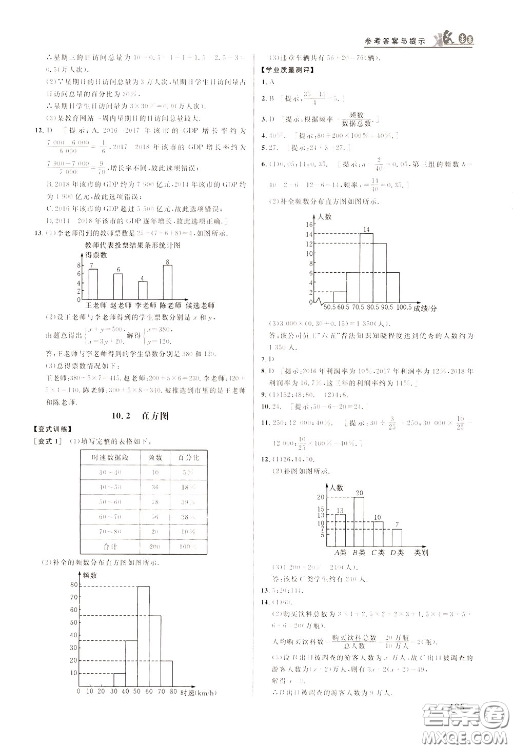 華中師范大學(xué)出版社2020年重難點手冊七年級數(shù)學(xué)下冊RJ人教版參考答案