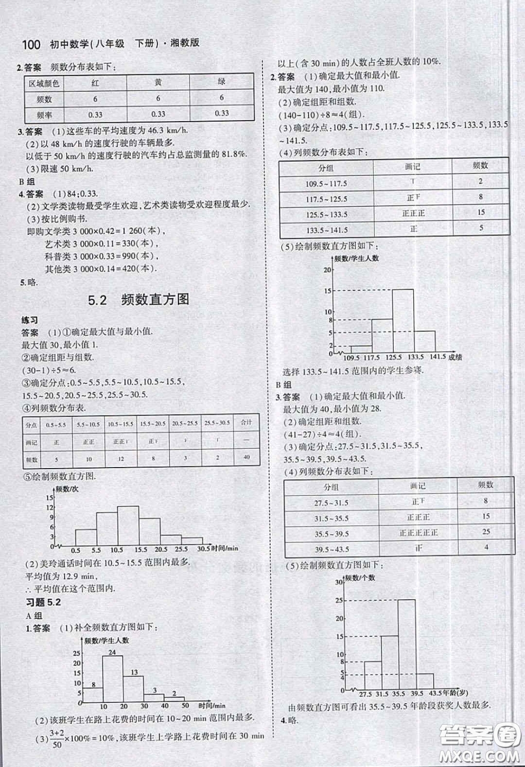 湖南教育出版社2020義務(wù)教育教科書(shū)八年級(jí)數(shù)學(xué)下冊(cè)湘教版課后習(xí)題答案