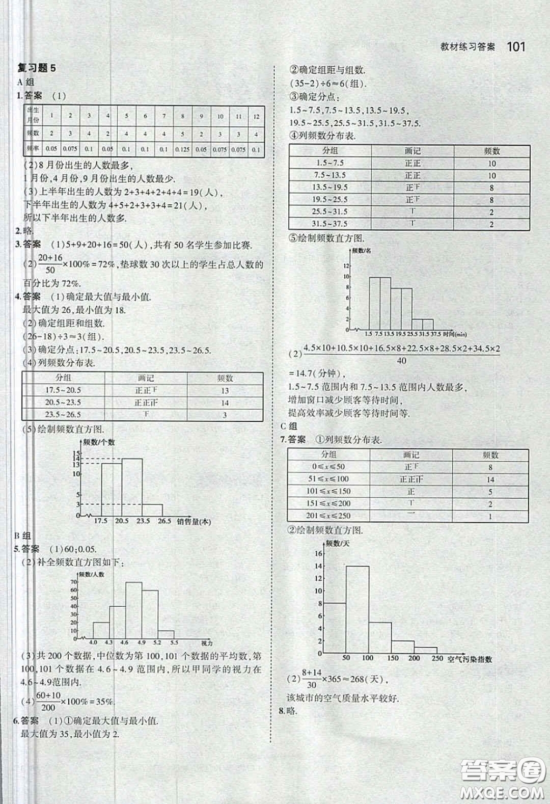 湖南教育出版社2020義務(wù)教育教科書(shū)八年級(jí)數(shù)學(xué)下冊(cè)湘教版課后習(xí)題答案