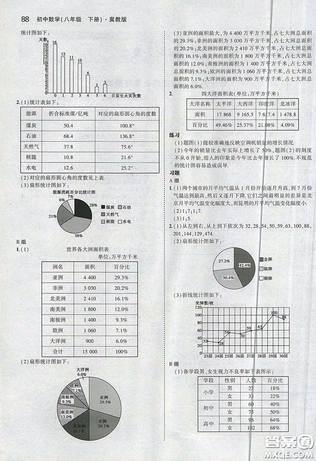 河北教育出版社2020義務(wù)教育教科書(shū)八年級(jí)數(shù)學(xué)下冊(cè)冀教版教材課后習(xí)題答案