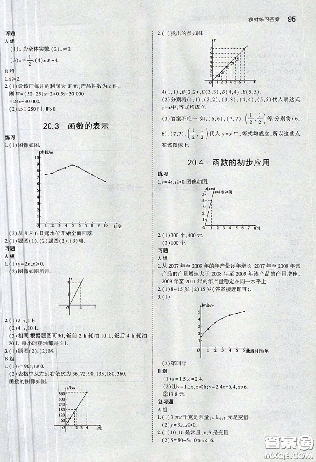 河北教育出版社2020義務(wù)教育教科書(shū)八年級(jí)數(shù)學(xué)下冊(cè)冀教版教材課后習(xí)題答案