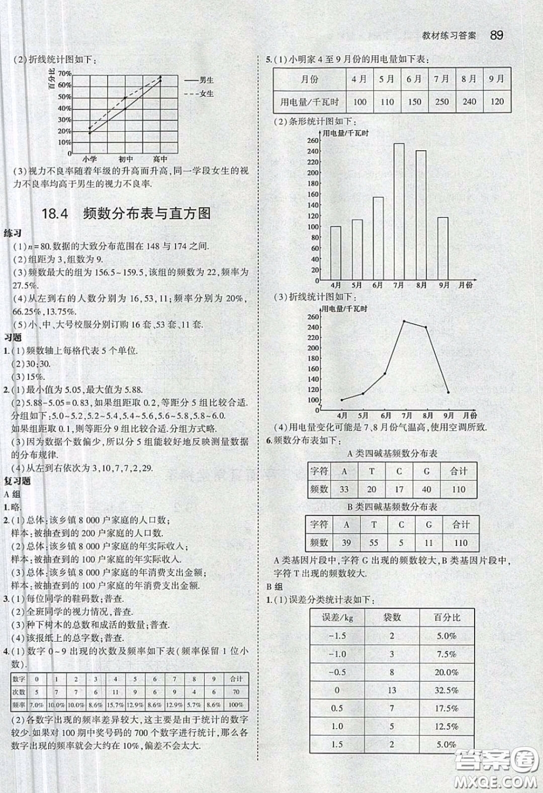 河北教育出版社2020義務(wù)教育教科書(shū)八年級(jí)數(shù)學(xué)下冊(cè)冀教版教材課后習(xí)題答案