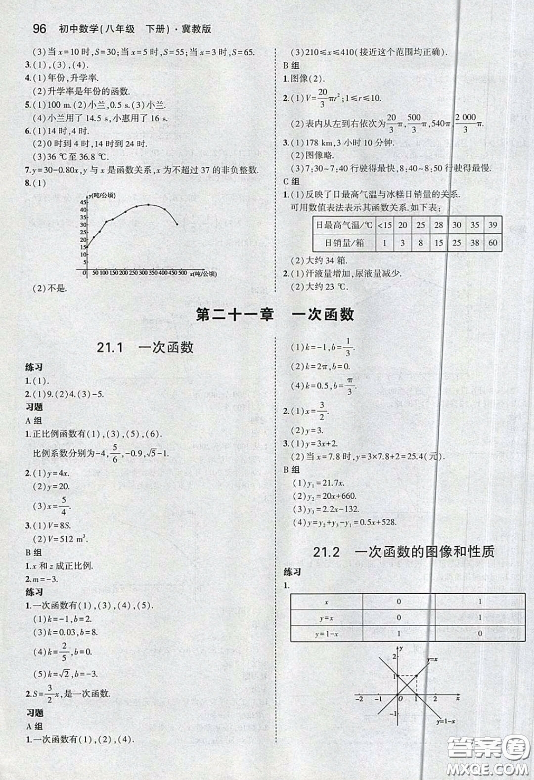 河北教育出版社2020義務(wù)教育教科書(shū)八年級(jí)數(shù)學(xué)下冊(cè)冀教版教材課后習(xí)題答案