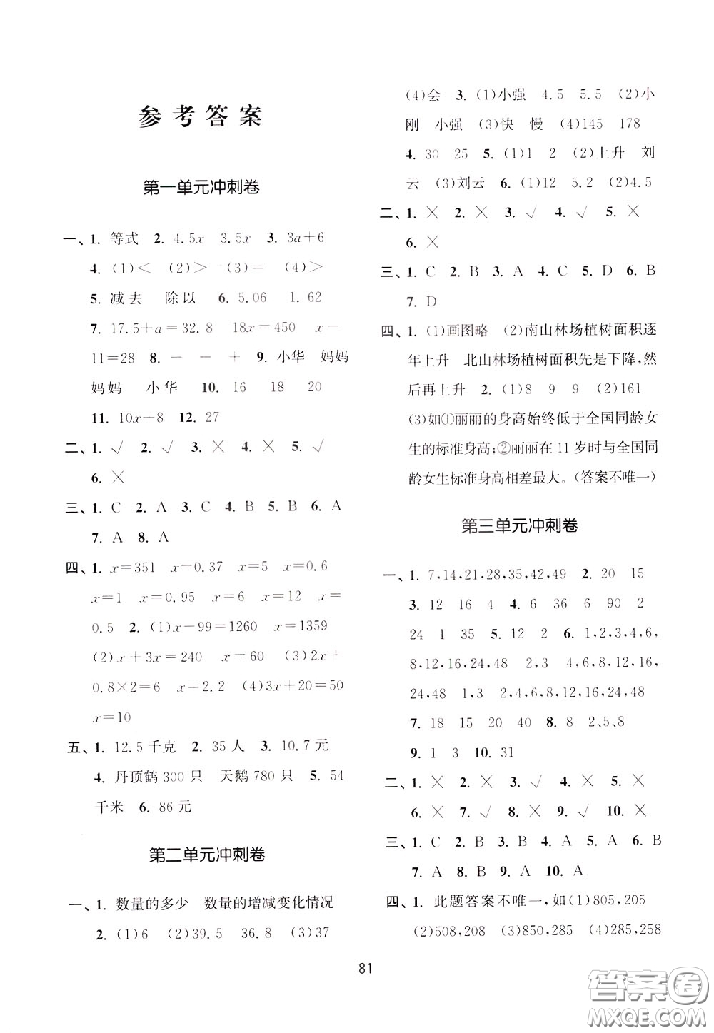 南京大學出版社2020年名師點撥期末沖刺滿分卷五年級下冊數學參考答案