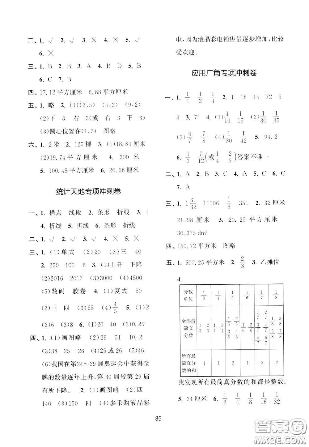 南京大學出版社2020年名師點撥期末沖刺滿分卷五年級下冊數學參考答案